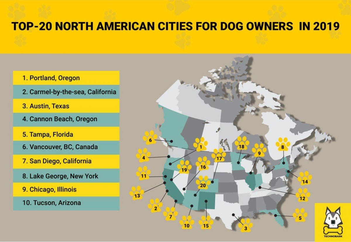 top-20 north american cities for dogs