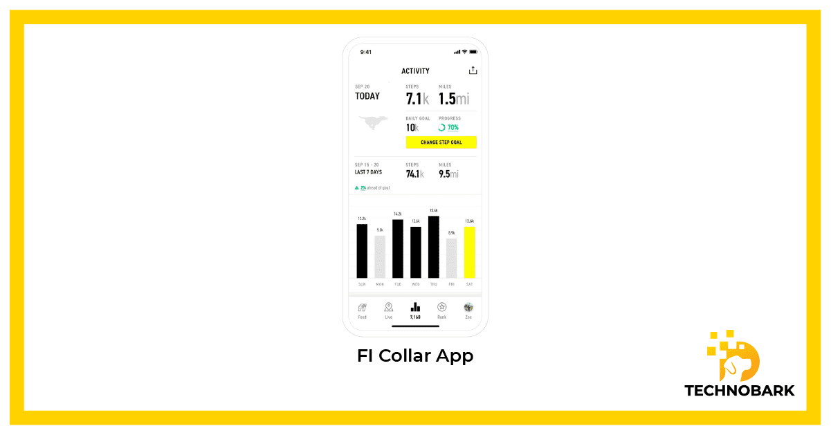 Fi collar app review