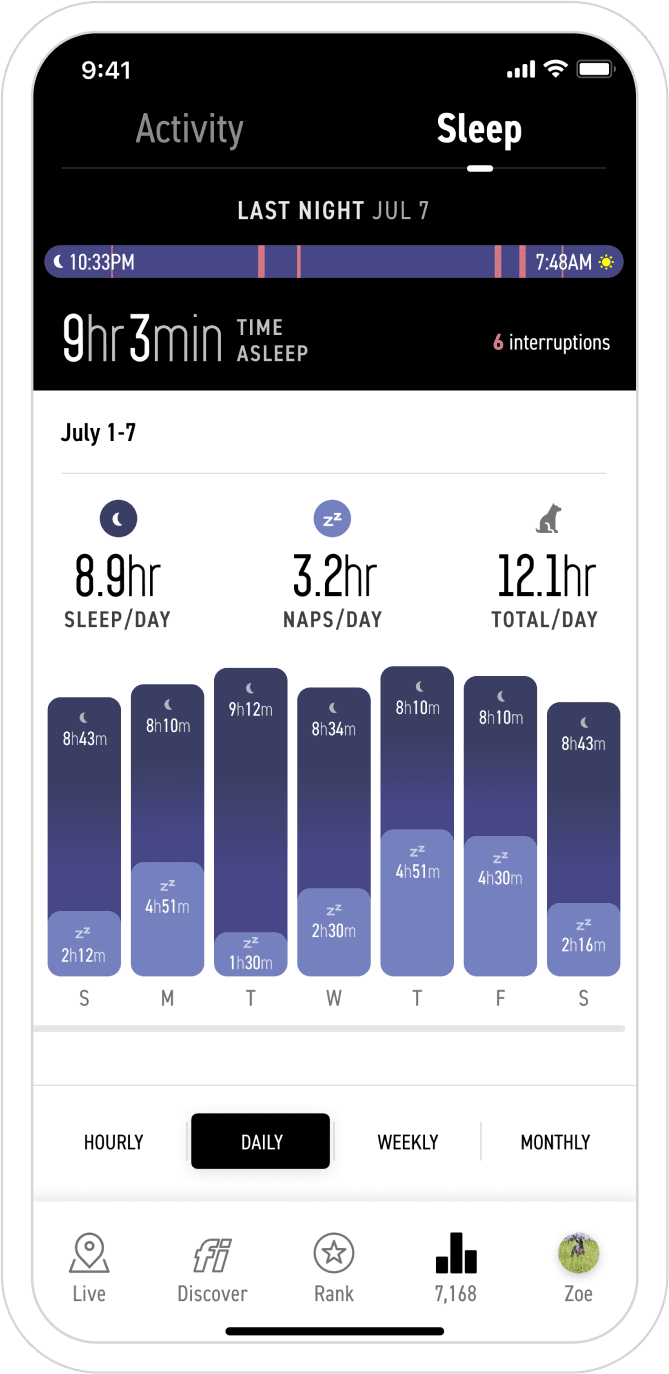 Sleep tracking feature on Fi Collar app