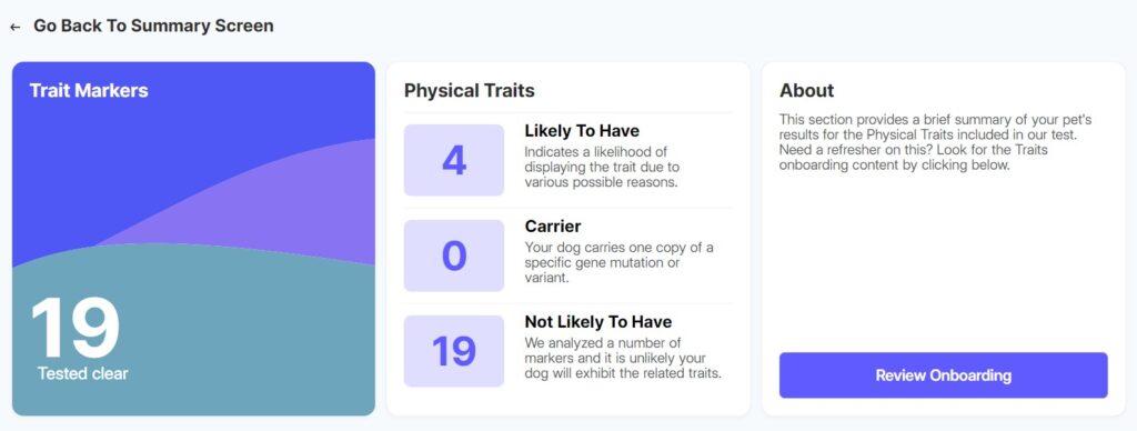 basepaws physical traits