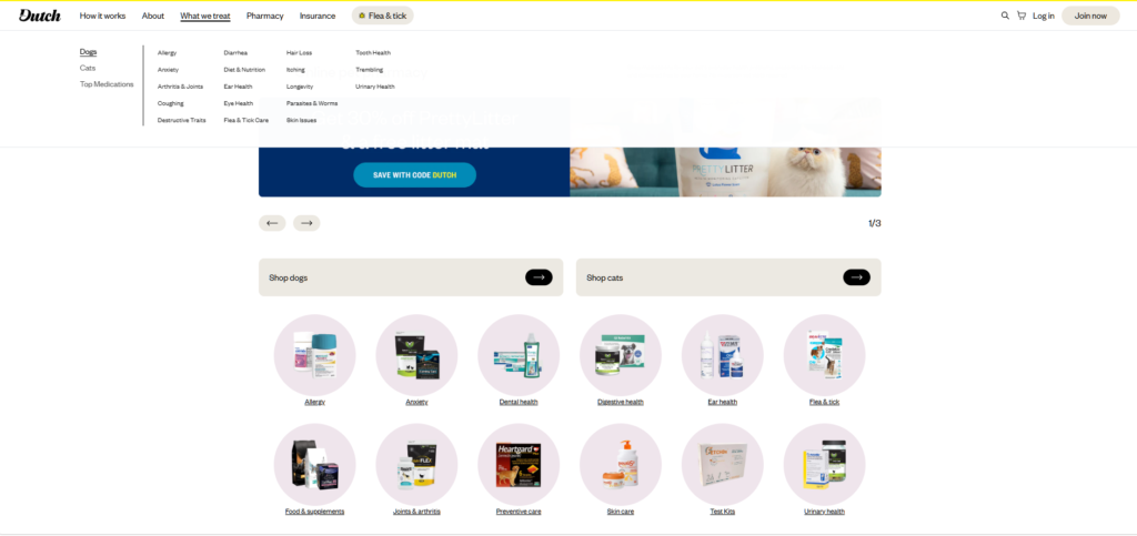 Dutch Online Pharmacies for Pet Prescriptions